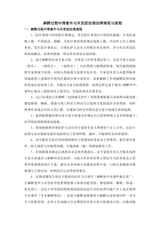 麻醉过程中的意外与并发症处理规范与流程