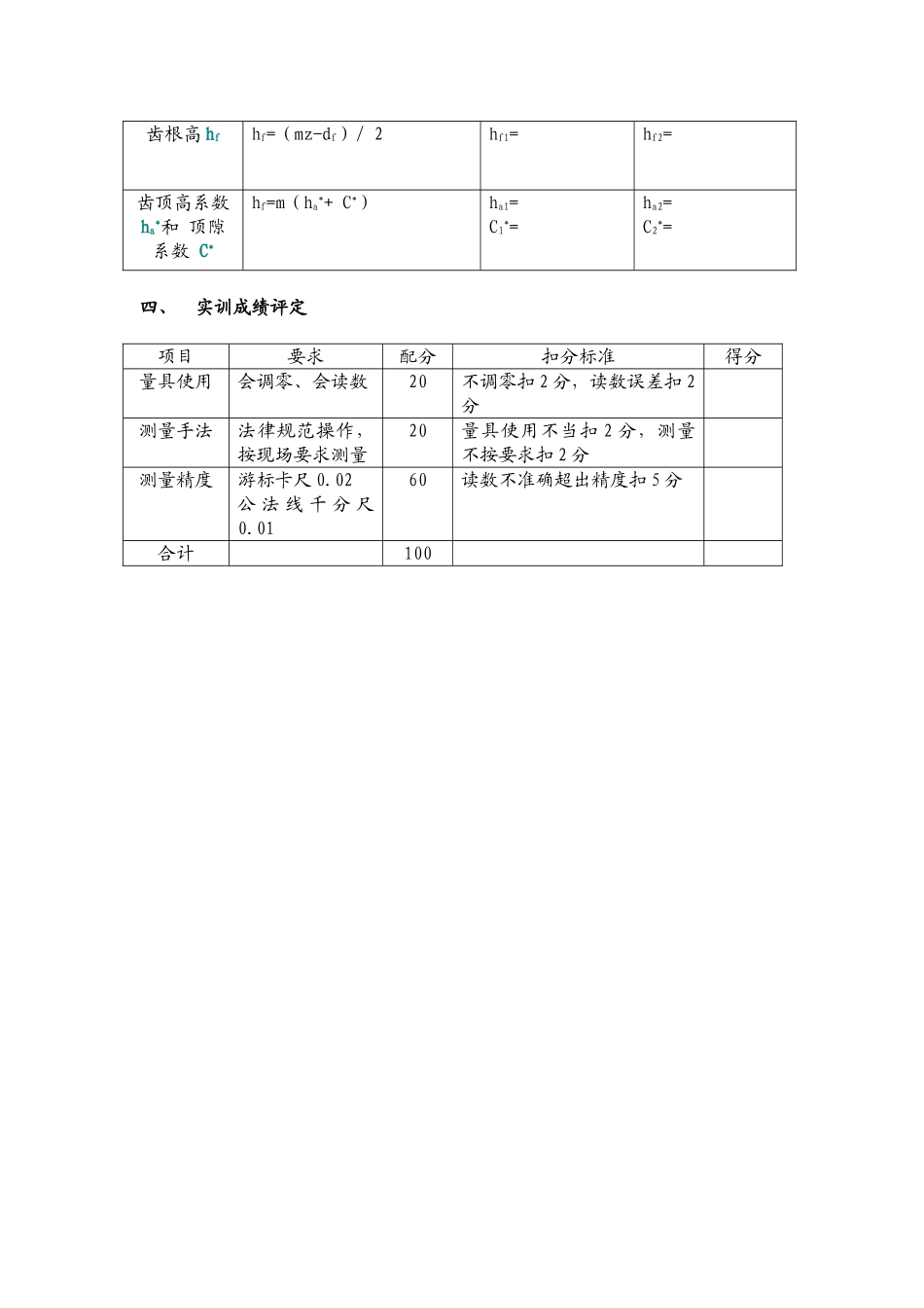 齿轮的参数测定_第2页