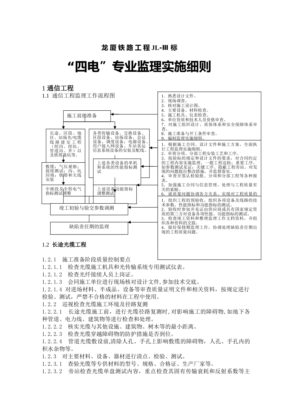 龙厦铁路工程“四电”专业监理实施细则_第1页