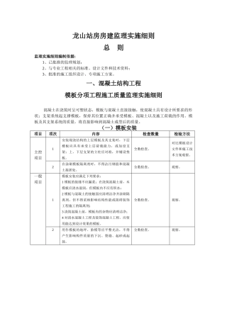 龙山站方监理实施细则