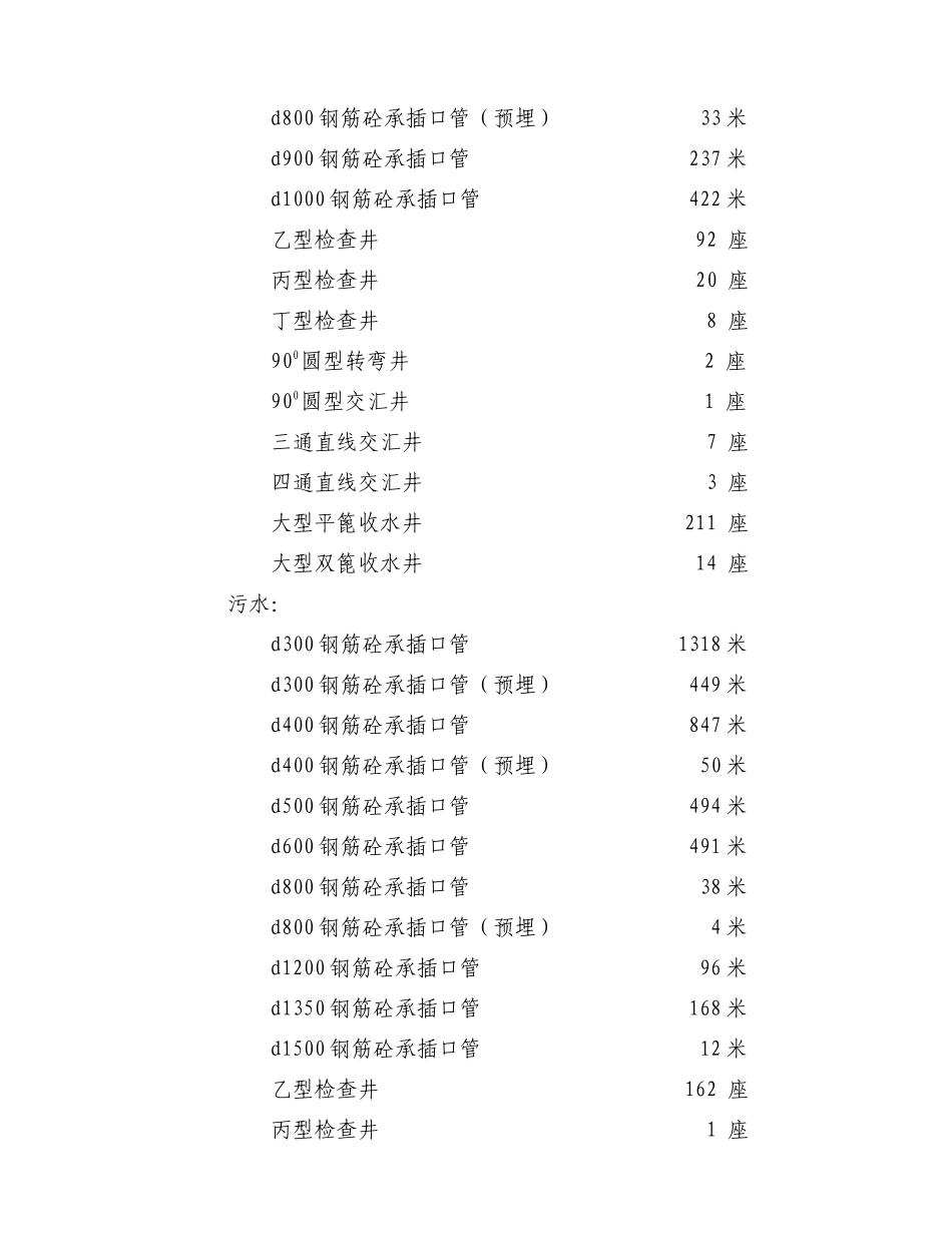 龙州道监理规划_第2页