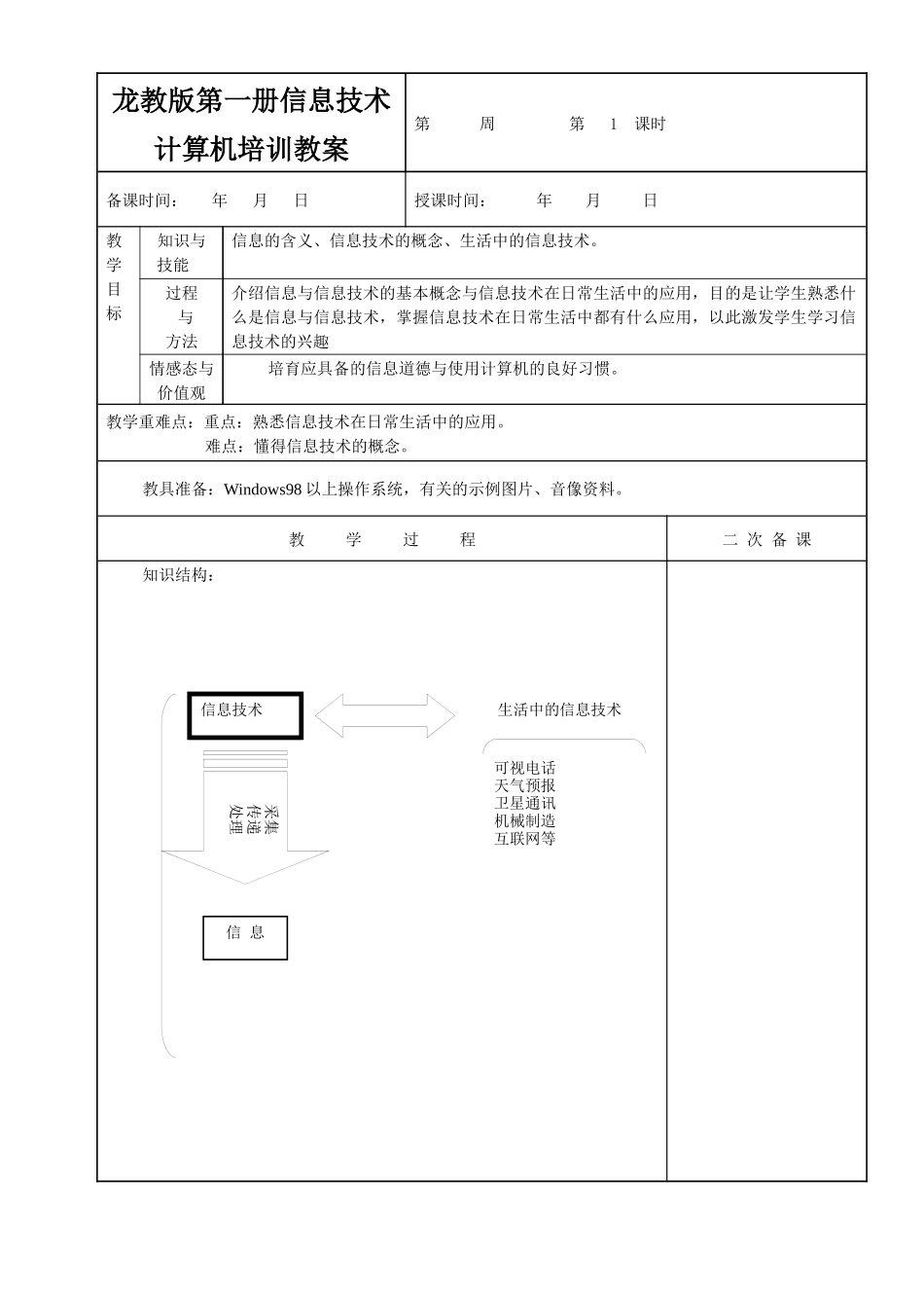 龙教版第一册信息技术计算机培训教案_第1页