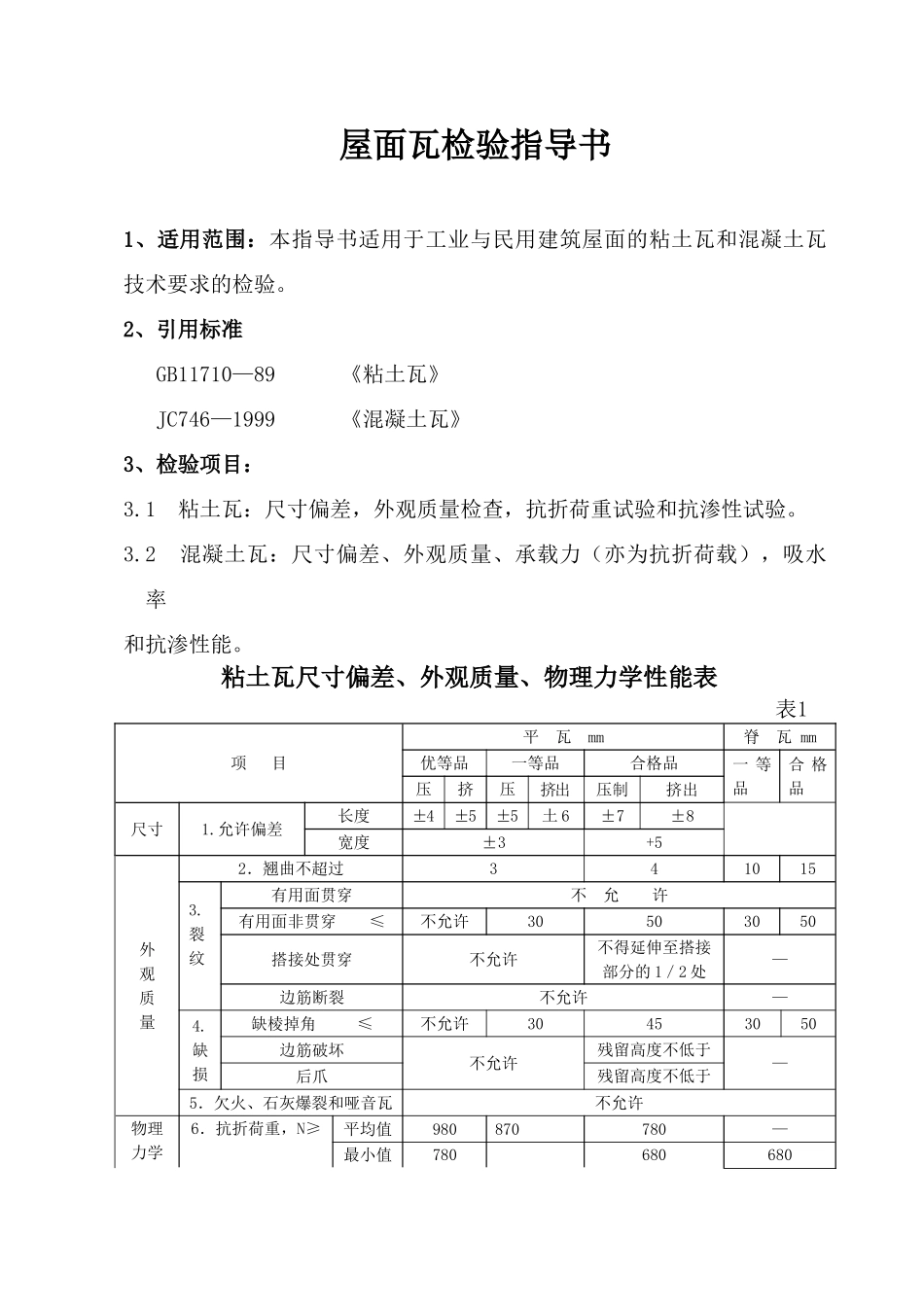 (屋面瓦检验指导书)_第1页