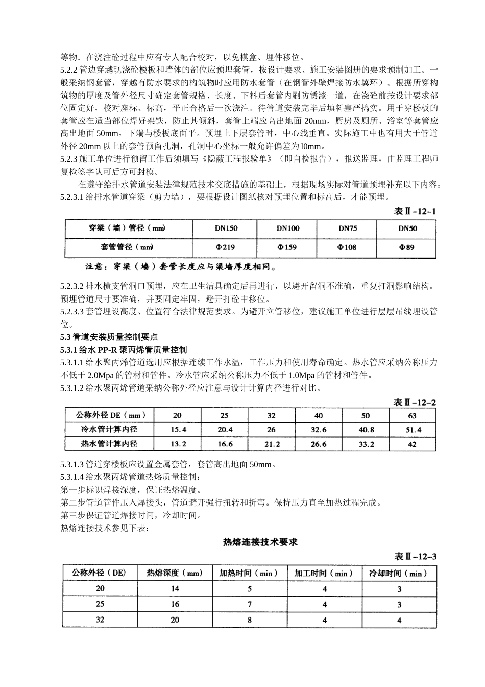 (给排水安装工程)监理实施细则_第2页