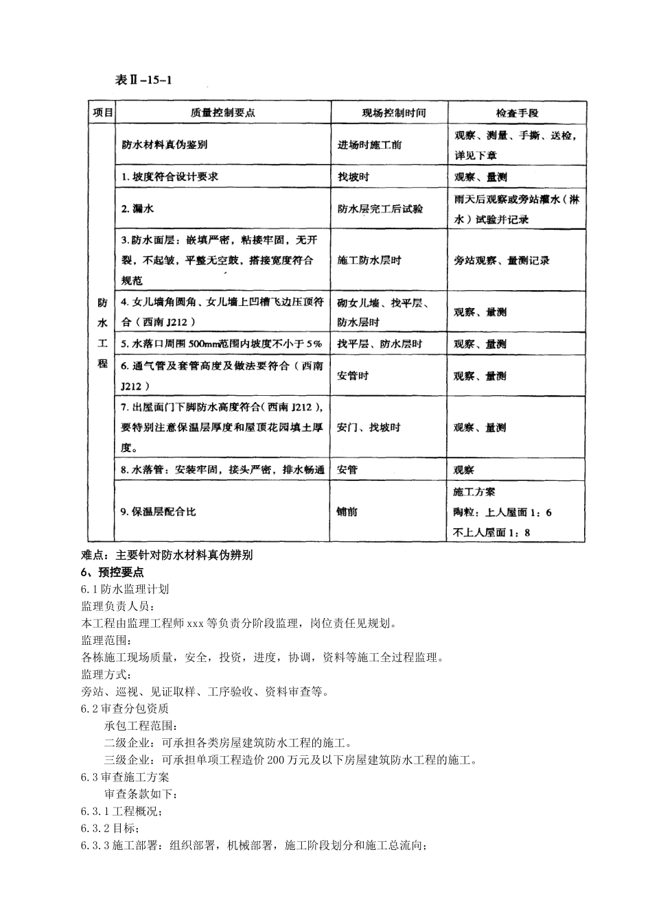 (防水工程)监理实施细则_第2页