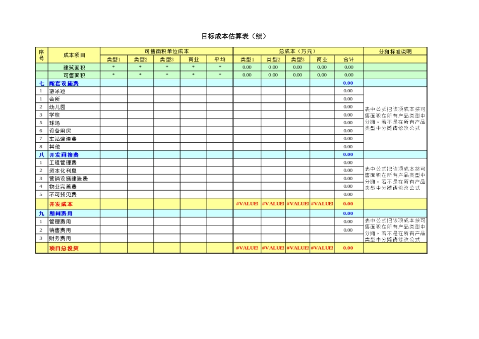 -目标成本估算表KWG-WR-ZJ-01_第2页