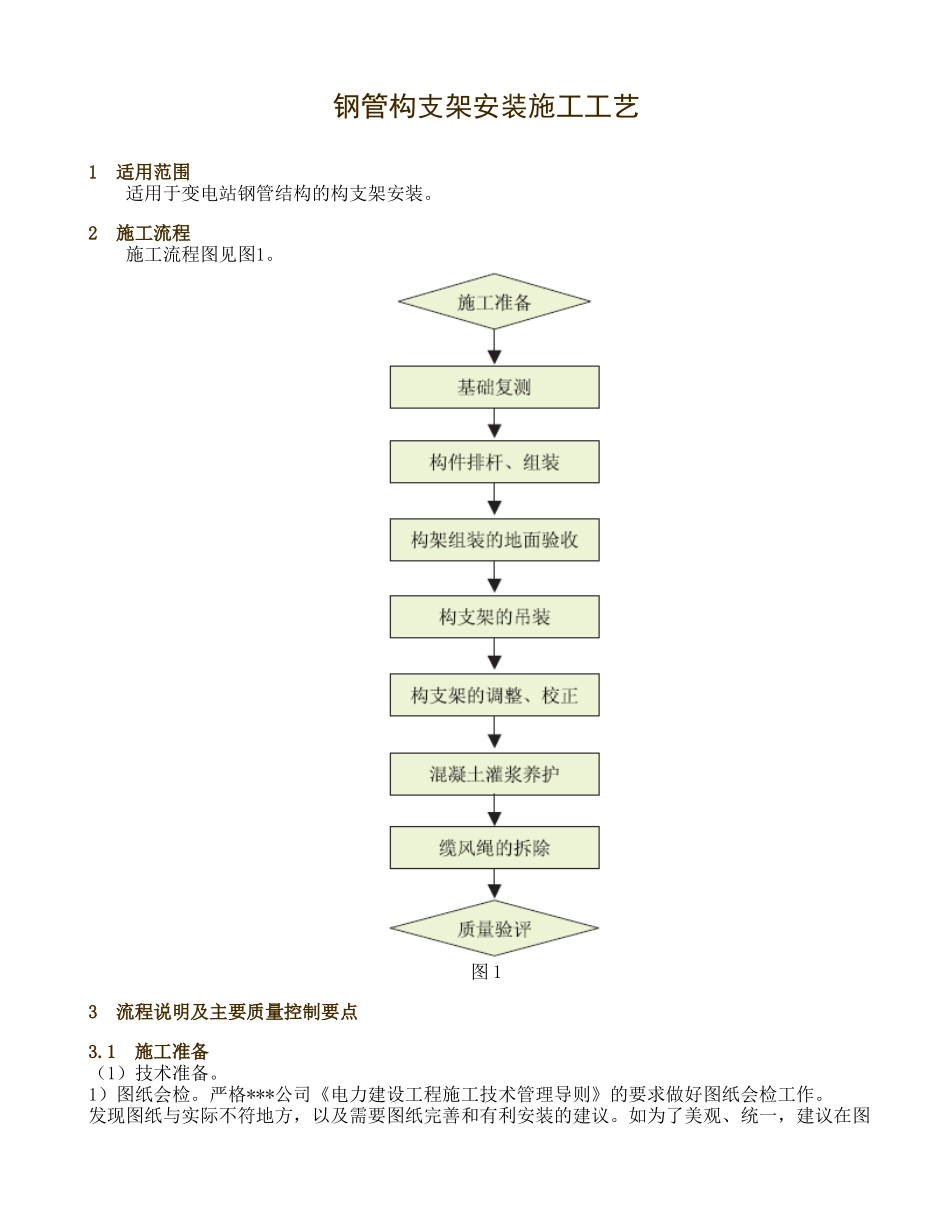-钢管构支架吊装安装施工工艺_第1页