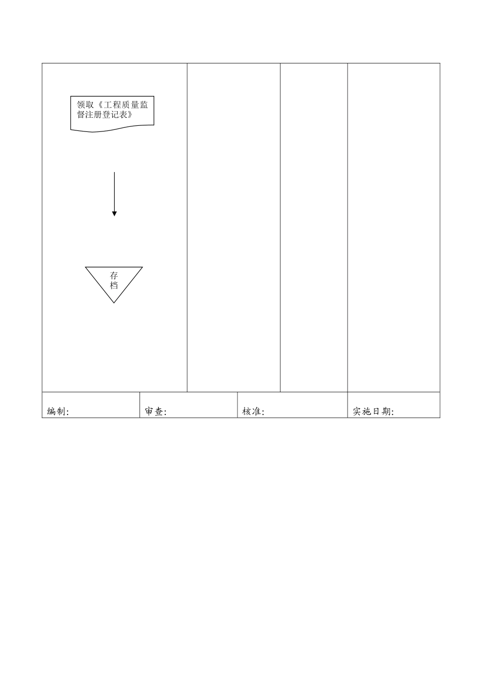 -质量监督注册登记手续_第3页