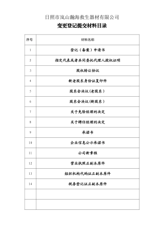 000股权转让提交材料目录