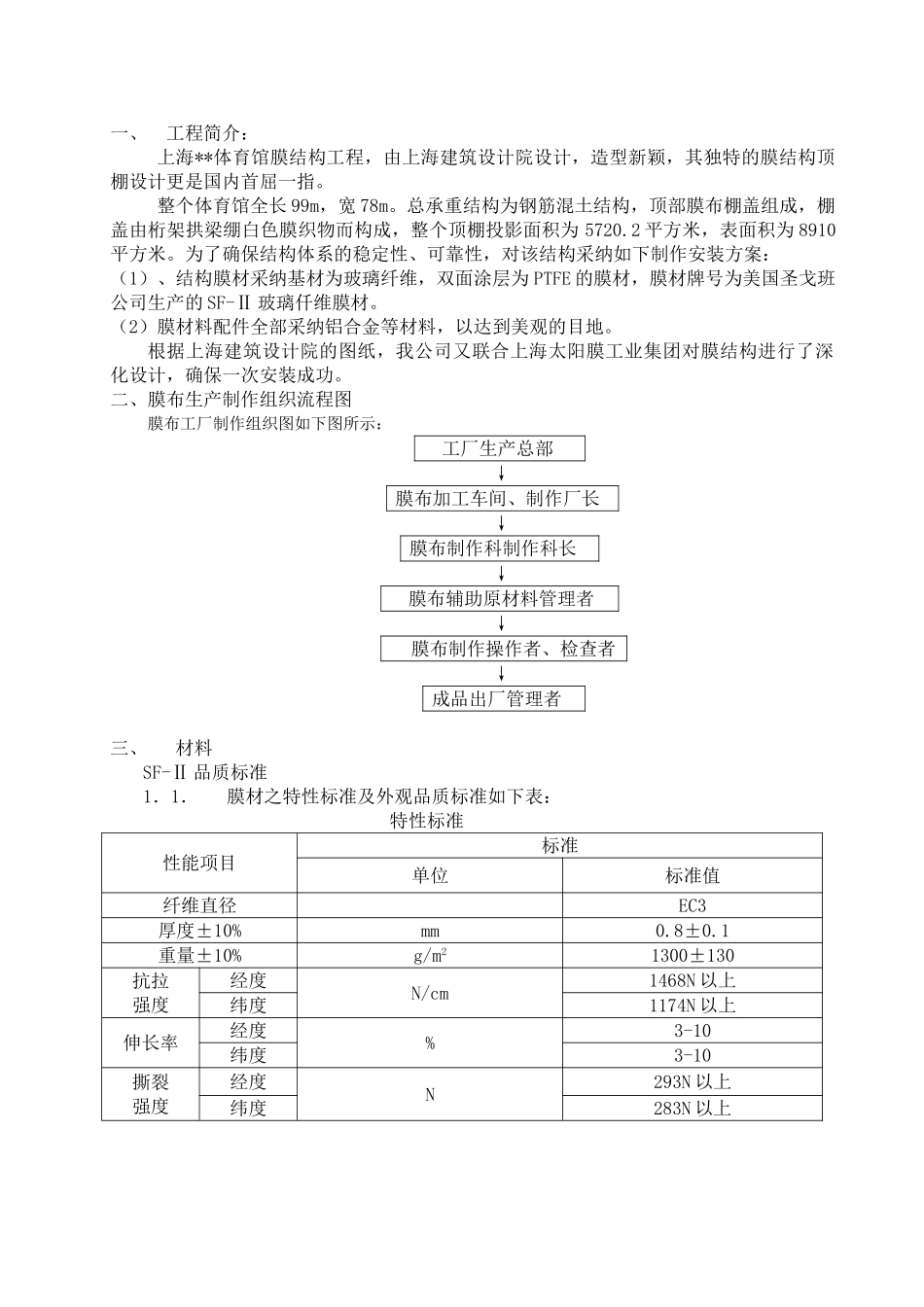 001--上海某体育馆张拉膜施工技术_第2页