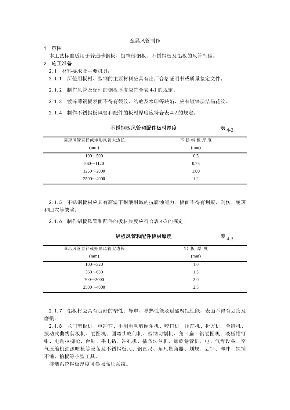 001金属风管制作工艺_第1页