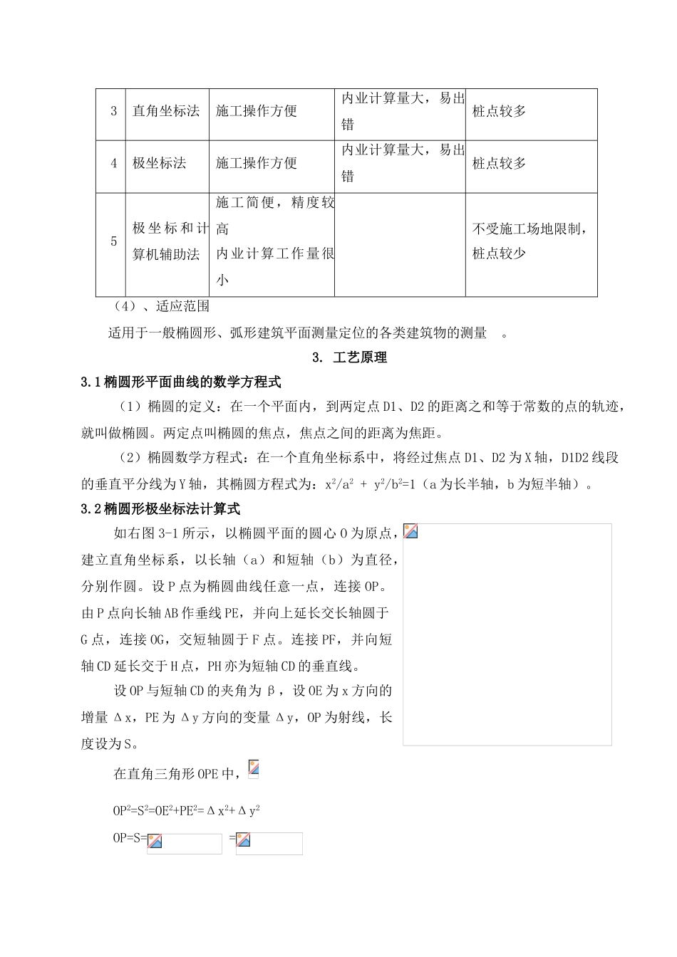 002--椭圆形、弧形建筑测量放线施工工法_第2页