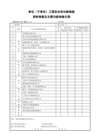 004单位工程安全和功能检验资料核查及主要功能抽查记录
