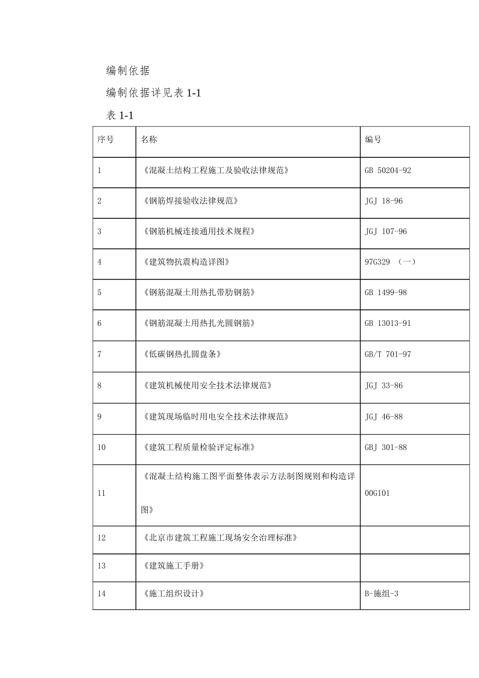 0050-某住宅小区6号楼钢筋工程施工方案_第2页