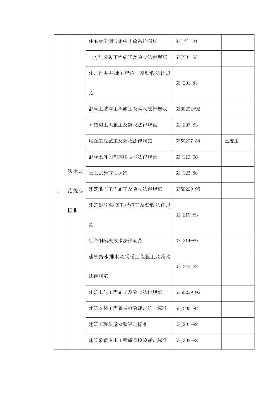 0055-某小区1号住宅楼工程_第3页