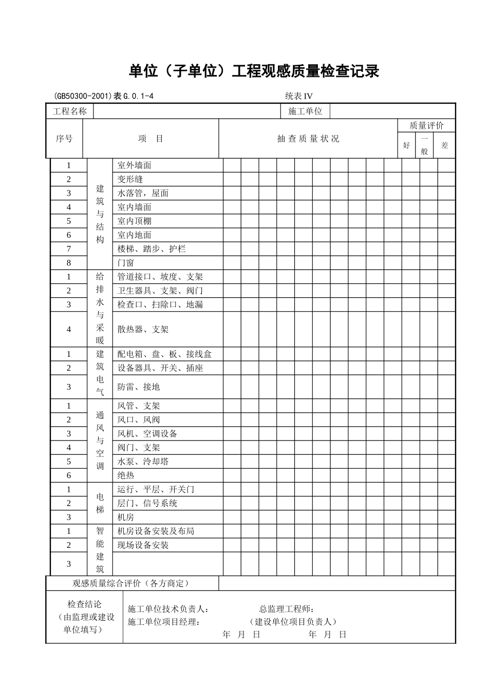 005单位工程观感质量检查记录_第1页