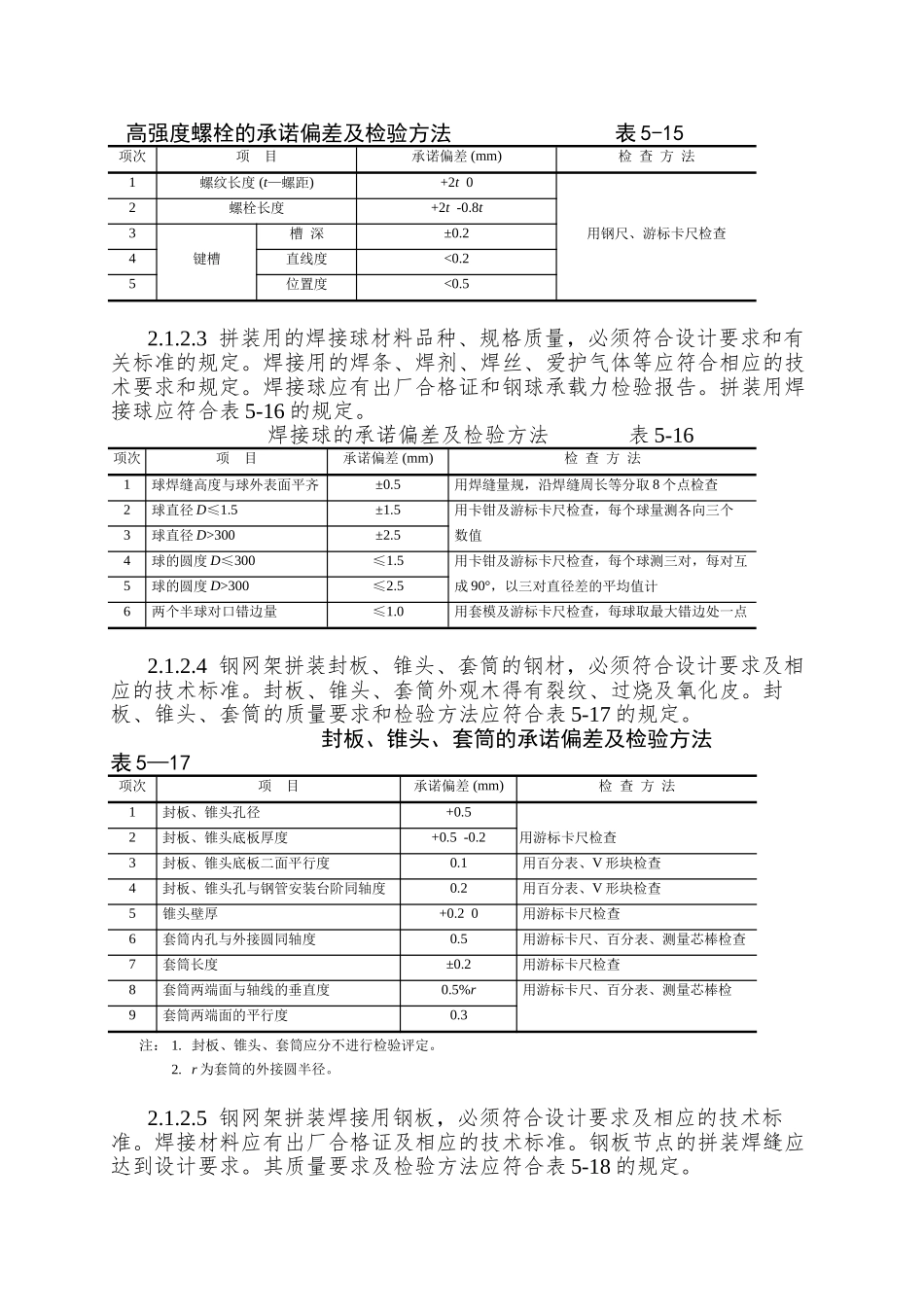 006钢网架结构拼装工艺_第2页
