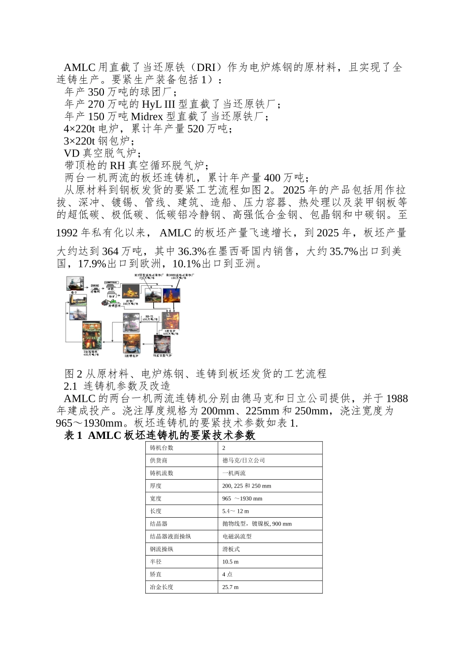 006阿塞罗米塔尔在拉丁美洲的高产高质板坯连铸_第2页