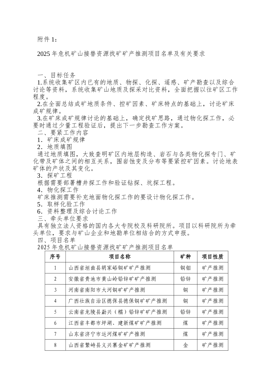 007年危机矿山接替资源找矿矿产预测项目及新技术新方法_第3页
