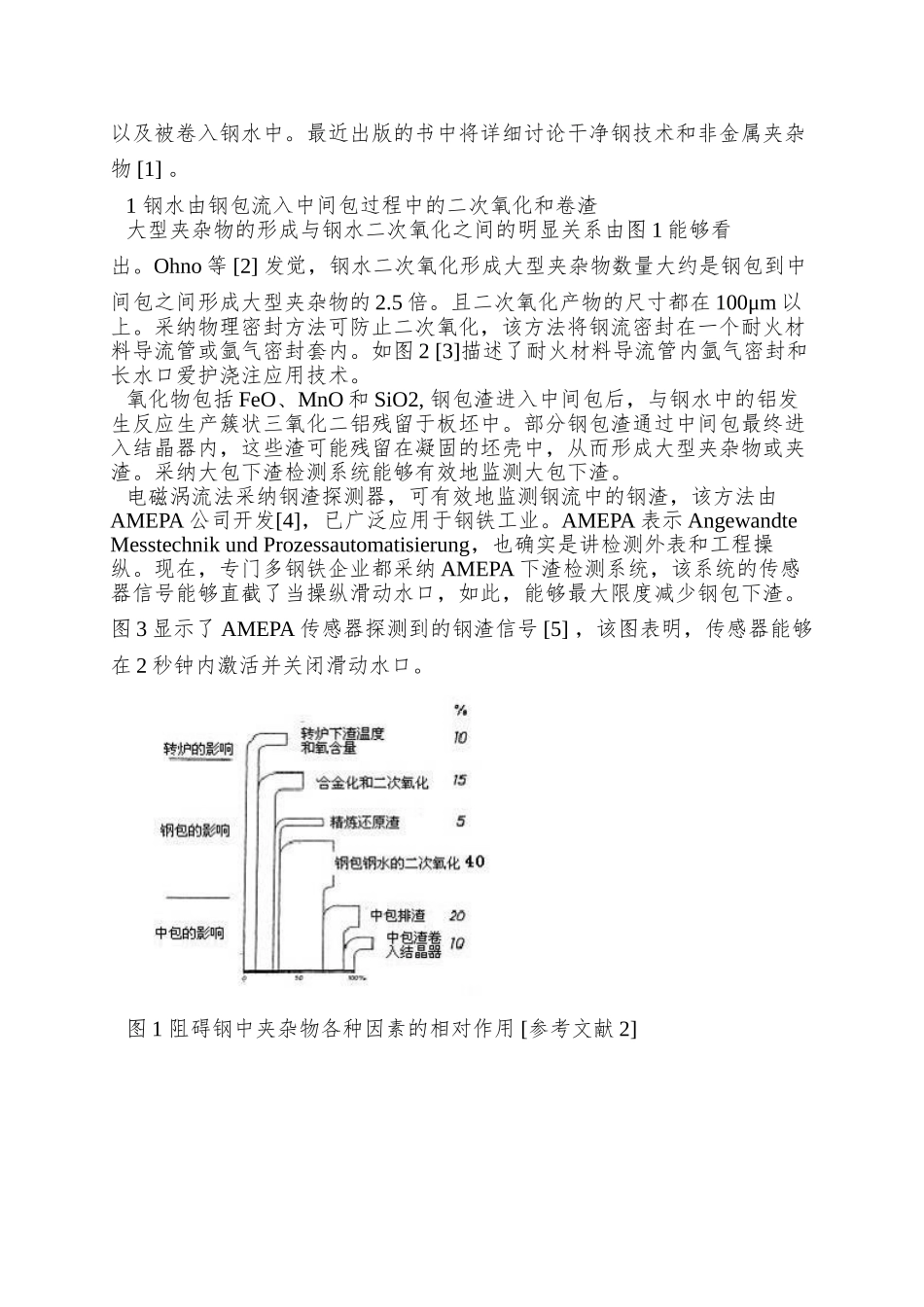 007改善铸坯质量的中间包冶金技术研究进展_第2页