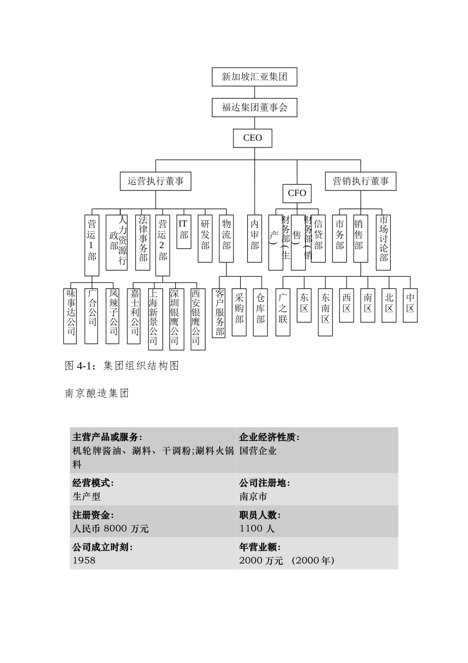 008-企业并购成功案例_第2页