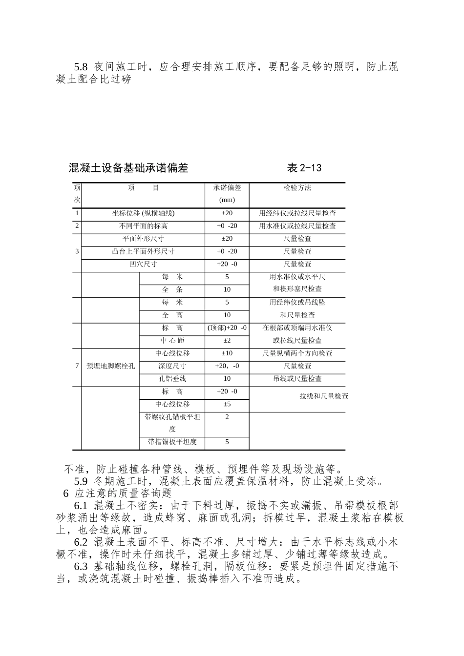 008设备基础施工工艺_第3页