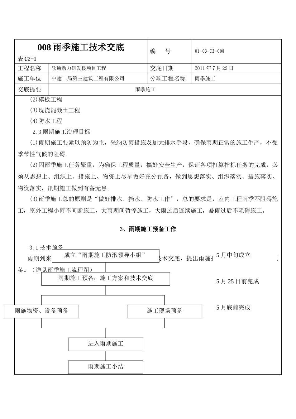 008雨季施工技术交底_第2页