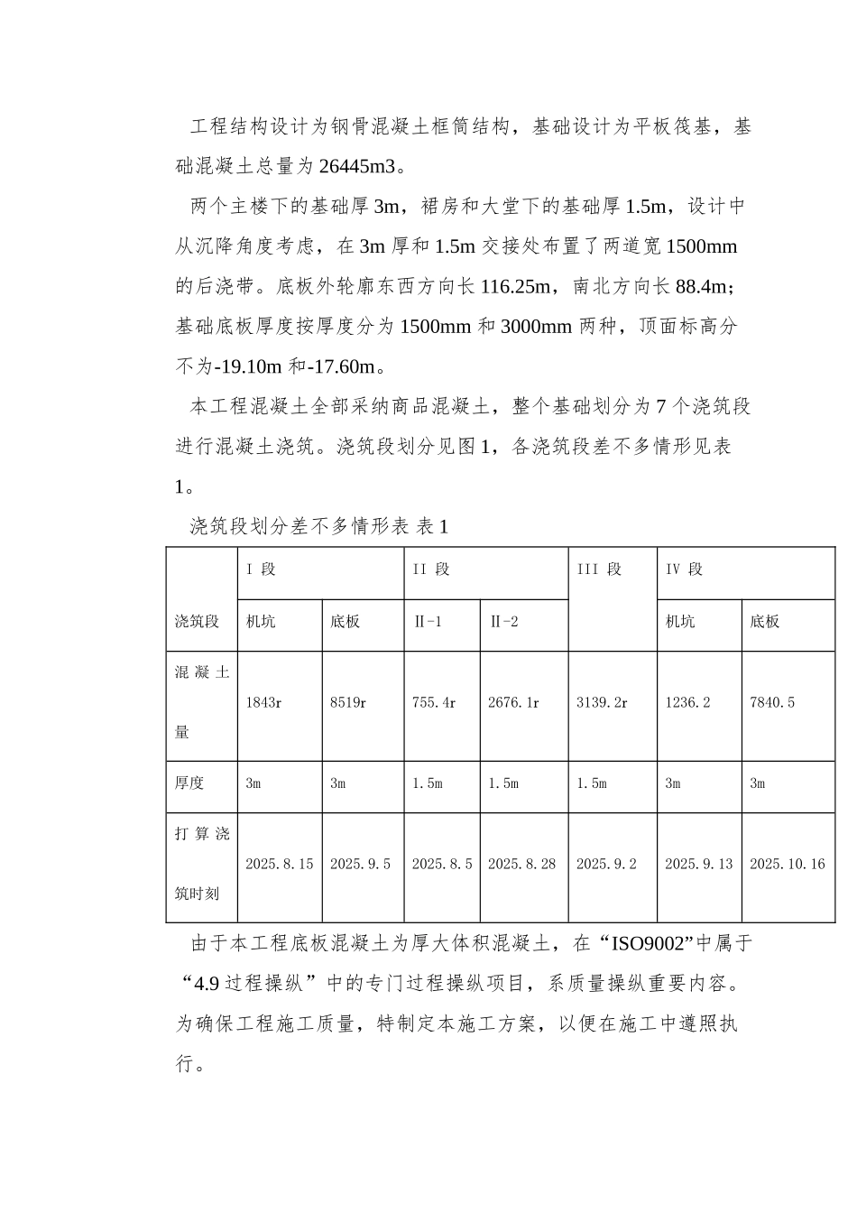 0095-世纪财富中心基础底板混凝土工程施工方案_第3页