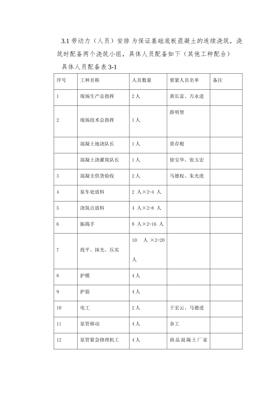 0096-中关村青年小区10号、11号楼底板大体积混凝土施工方案_第3页