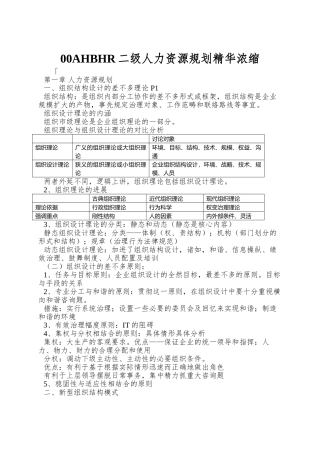 00AHBHR二级人力资源规划精华浓缩