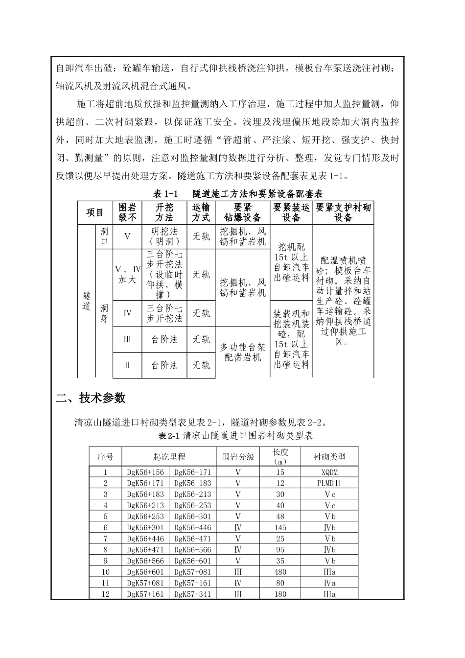 01-07清凉山隧道进口二次衬砌二级技术交底_第2页