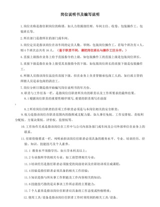 01-岗位职务说明书空白解释版