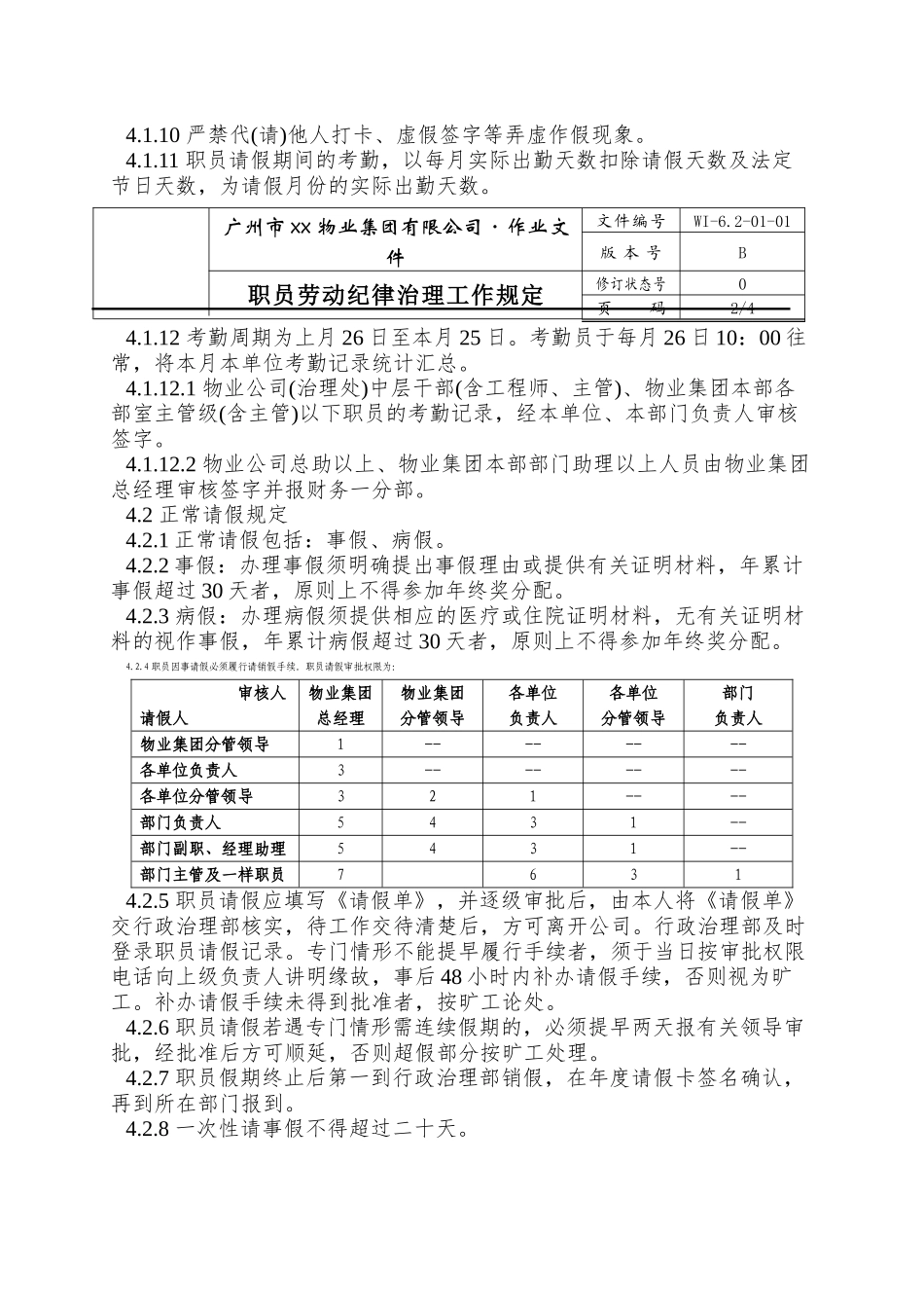 01-员工劳动纪律管理工作规定WI-6.2-01-01_第2页