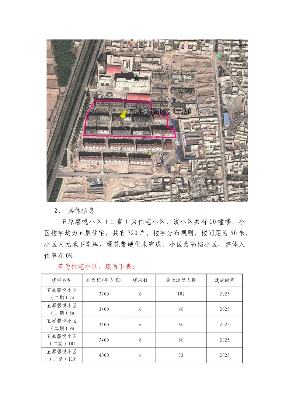 01-巴彦淖尔业务区第十三批四网协同项目建议书-五原馨悦小区二期物业点_第2页