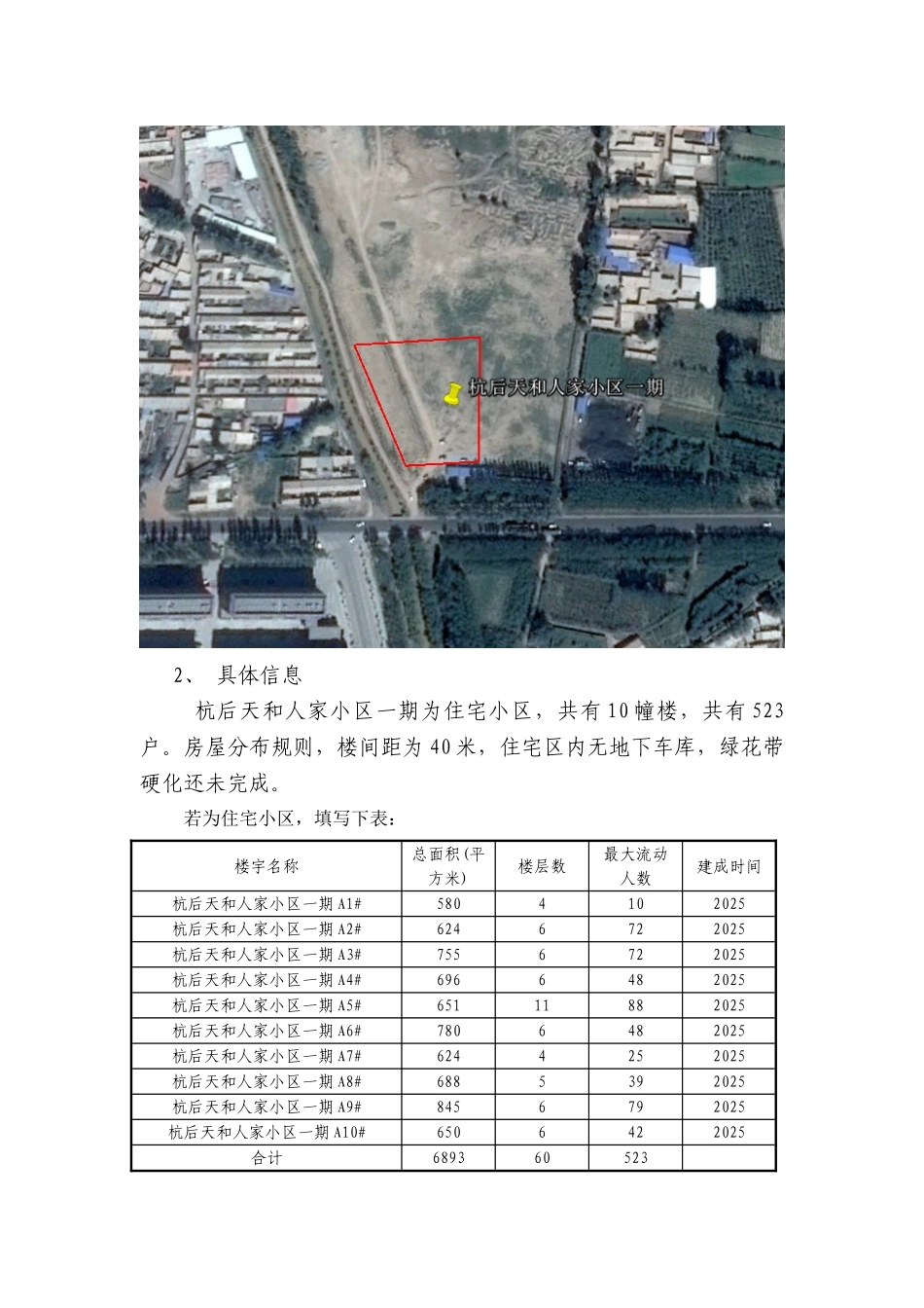 01-巴彦淖尔业务区四网协同项目建议书-杭后天和人家小区一期_第2页