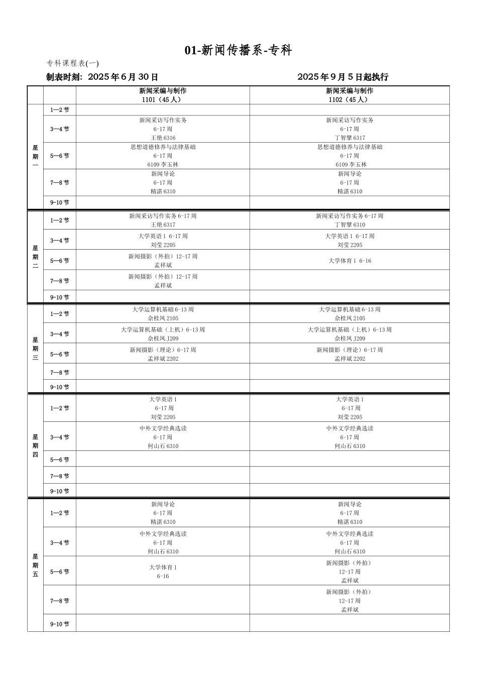 01-新闻传播系-专科_第1页