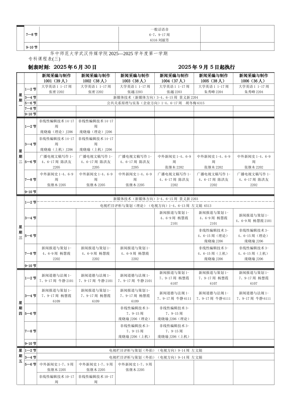 01-新闻传播系-专科_第3页