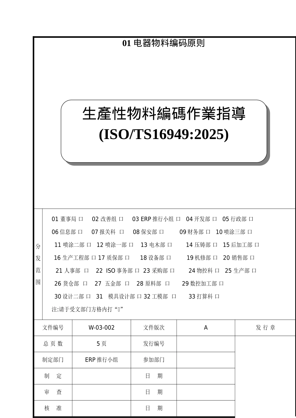 01-电器物料编码原则_第1页