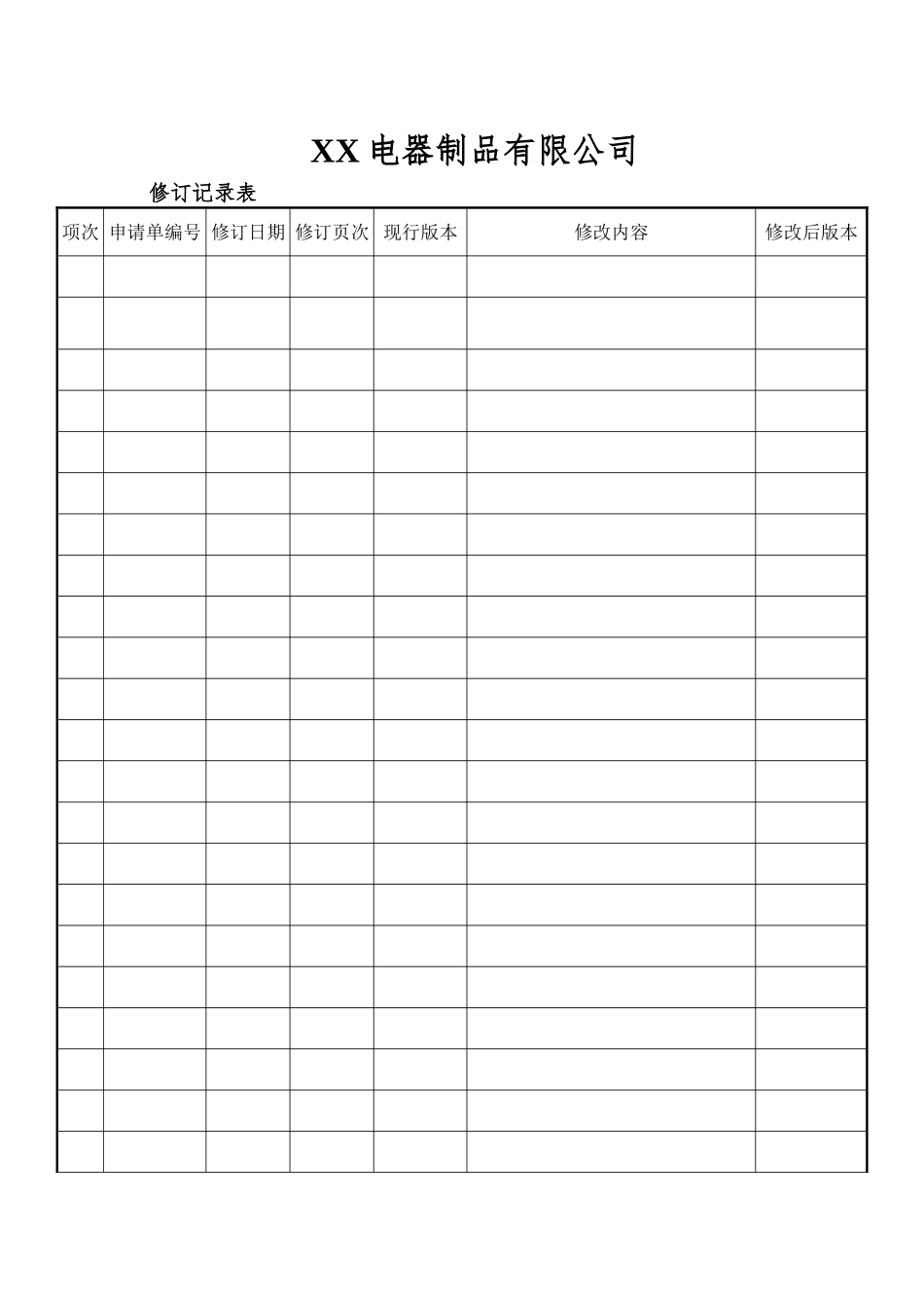 01-电器物料编码原则_第2页