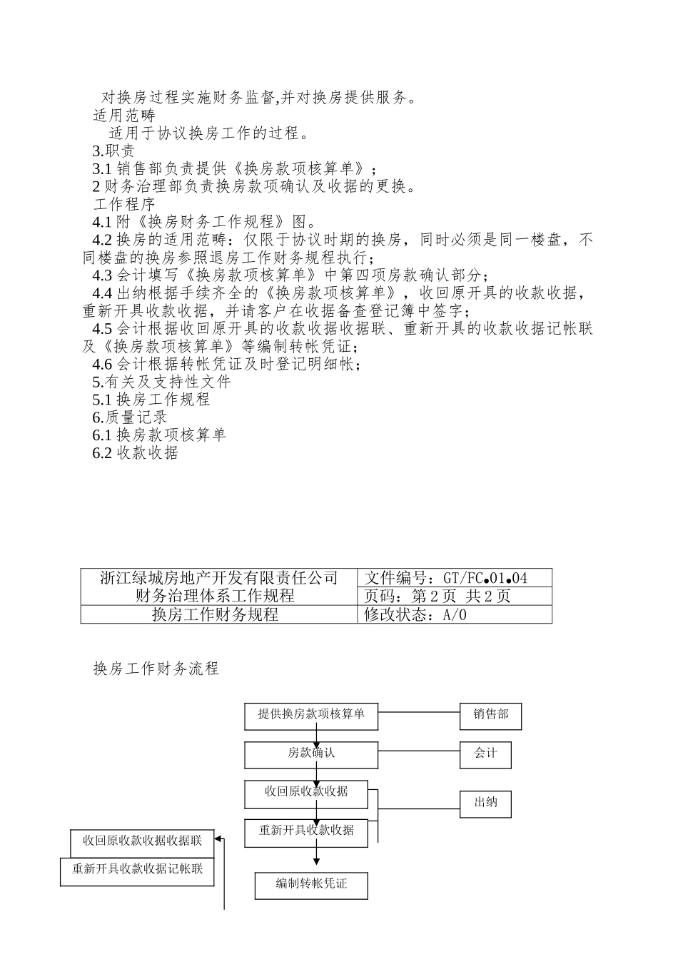 01.04换房工作财务规程_第2页