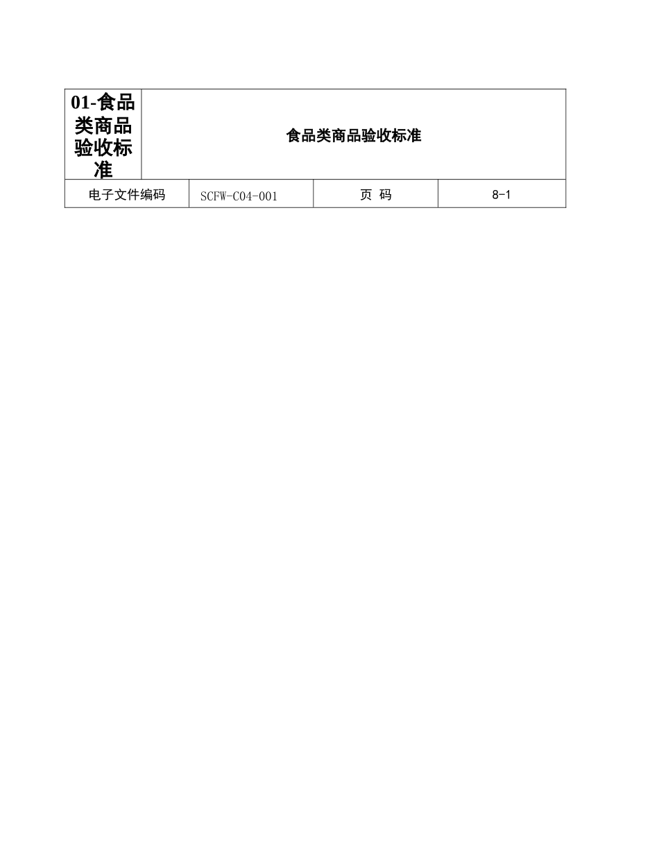 01-食品类商品验收标准_第1页