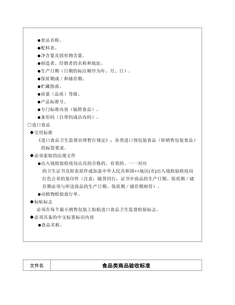 01-食品类商品验收标准_第3页