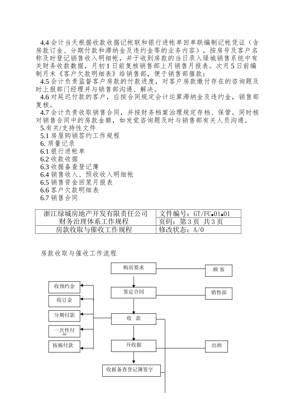 01.01房款收取与催收工作流程_第3页