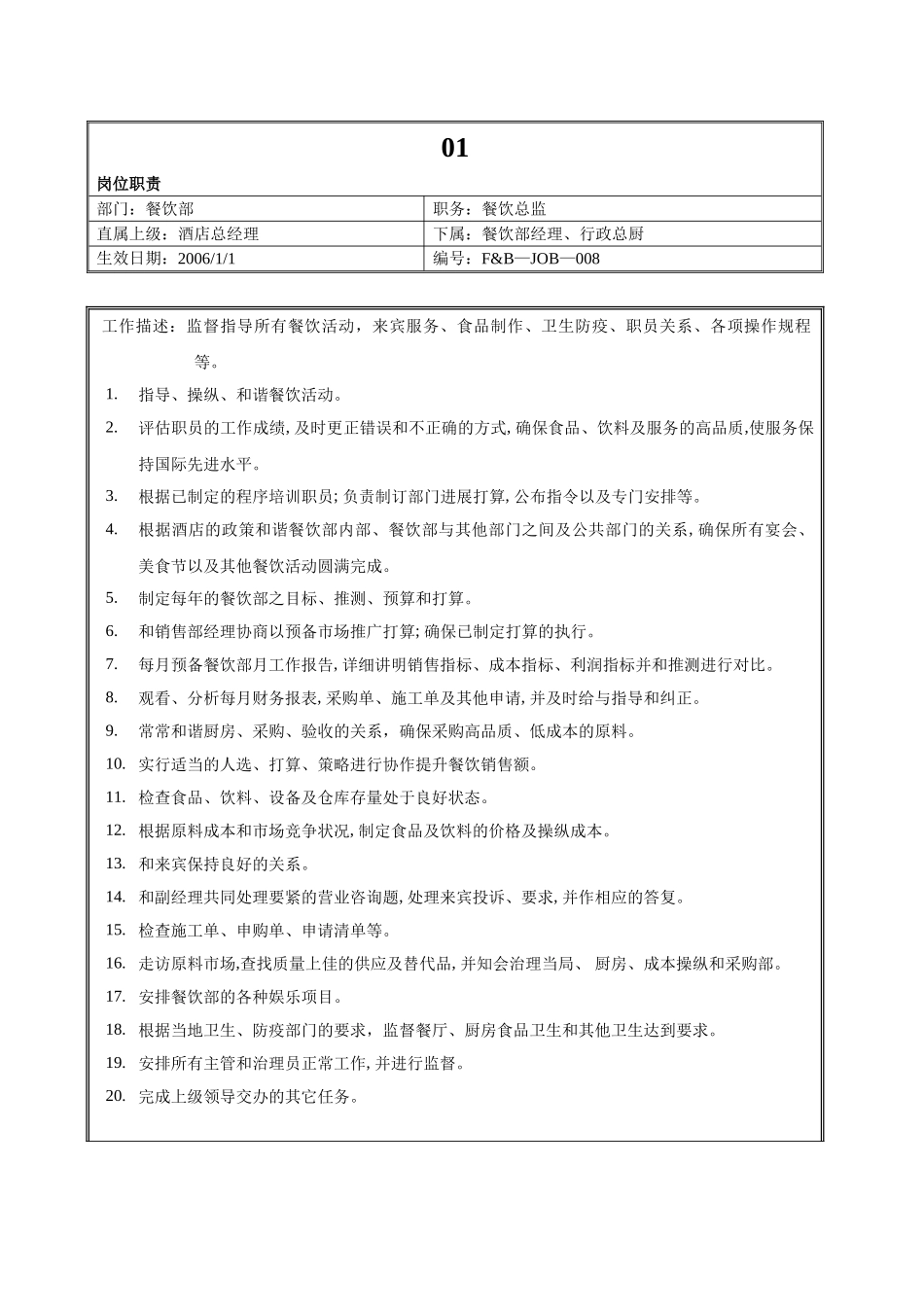 01.高星级酒店餐饮总监岗位职责_第1页