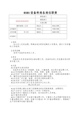 0101设备科岗各岗位职责