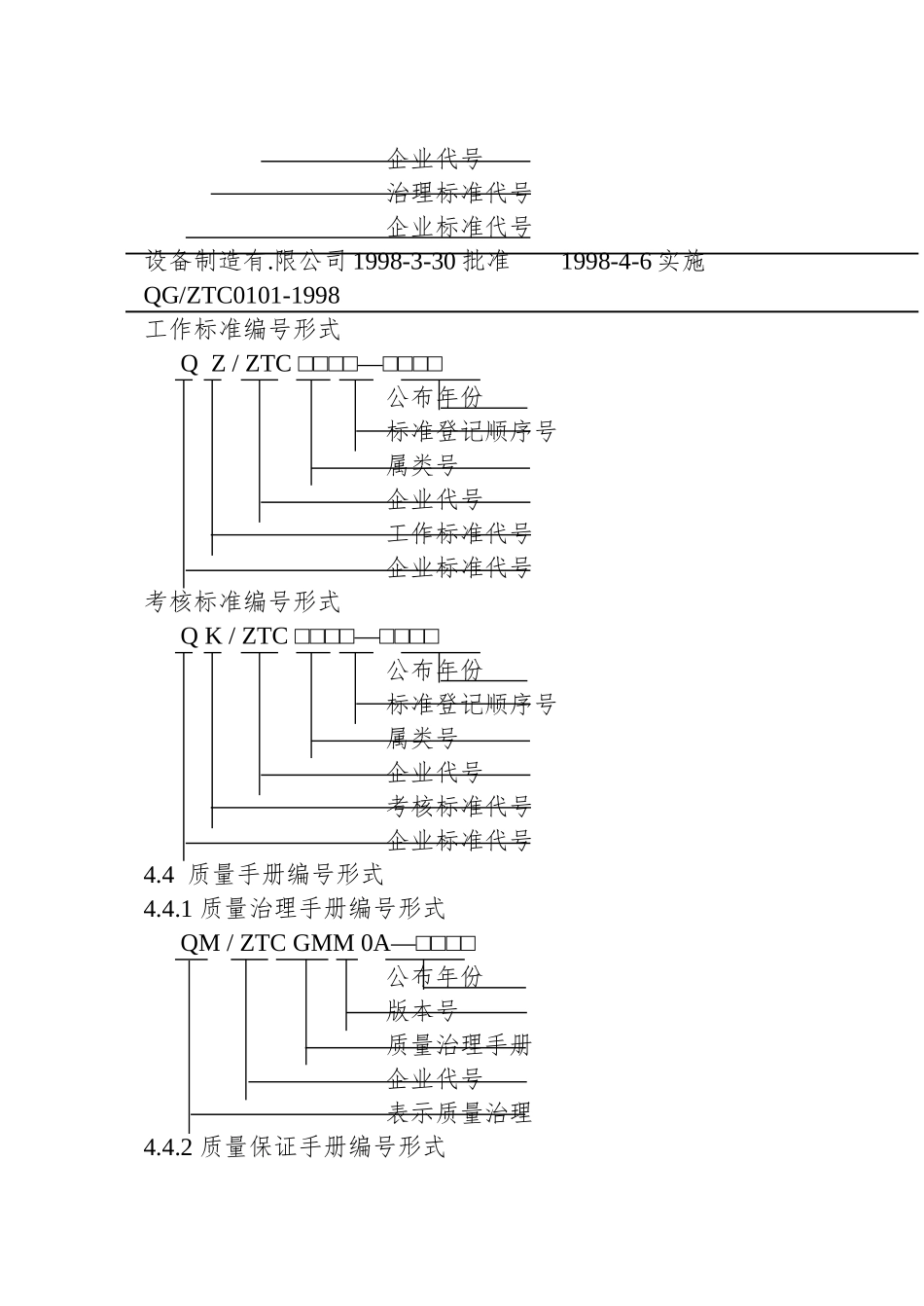 0101管理性文件编号办法_第3页
