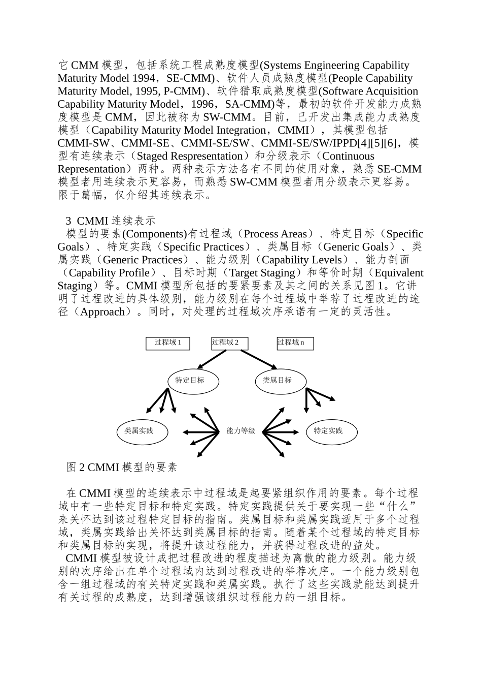 0104042浅说环球网工程方法论_第2页