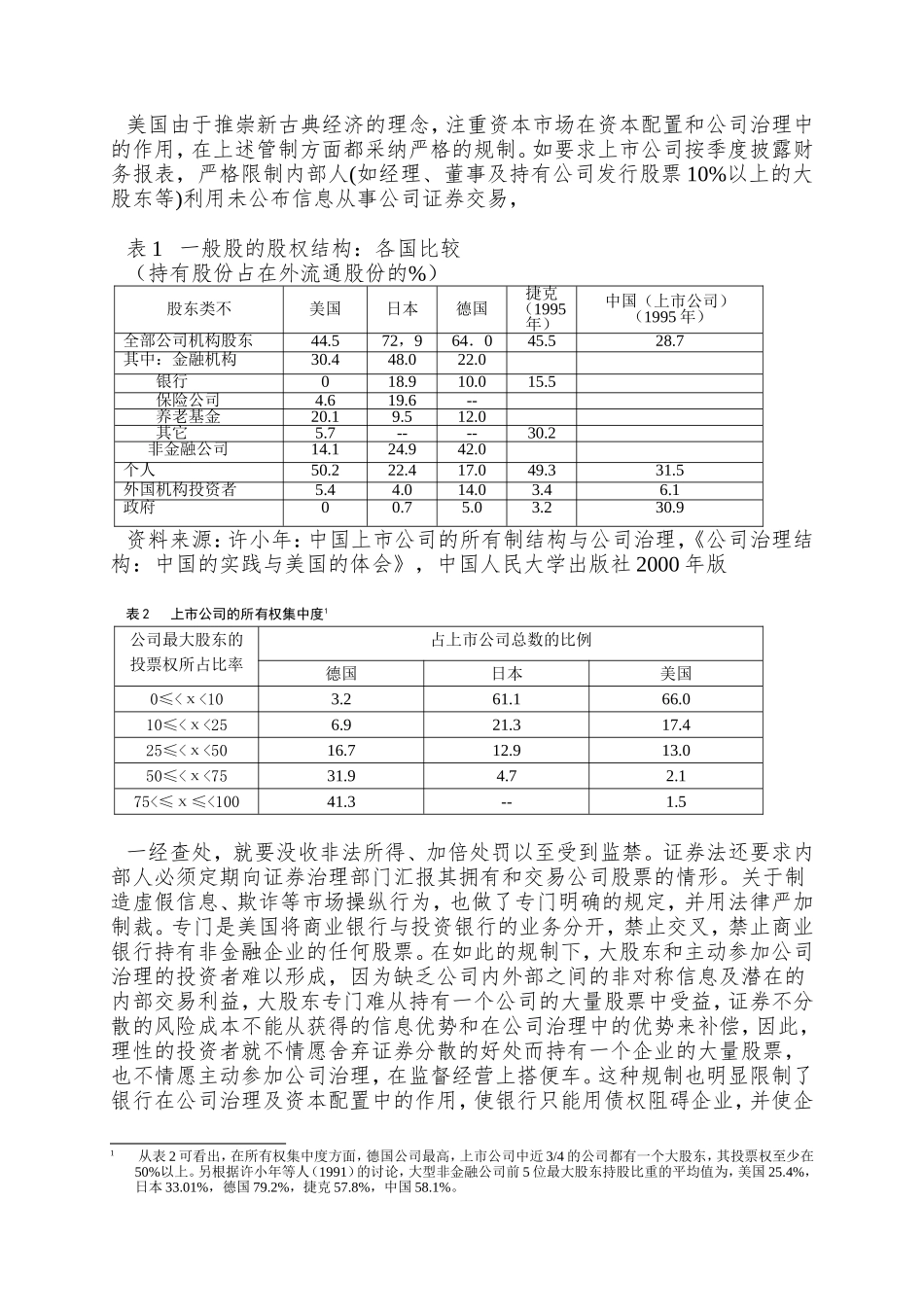 0105083股权结构与公司治理_第2页