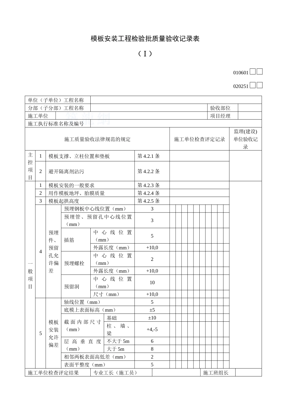 010601ⅰ模板安装工程检验批质量验收记录表_第1页