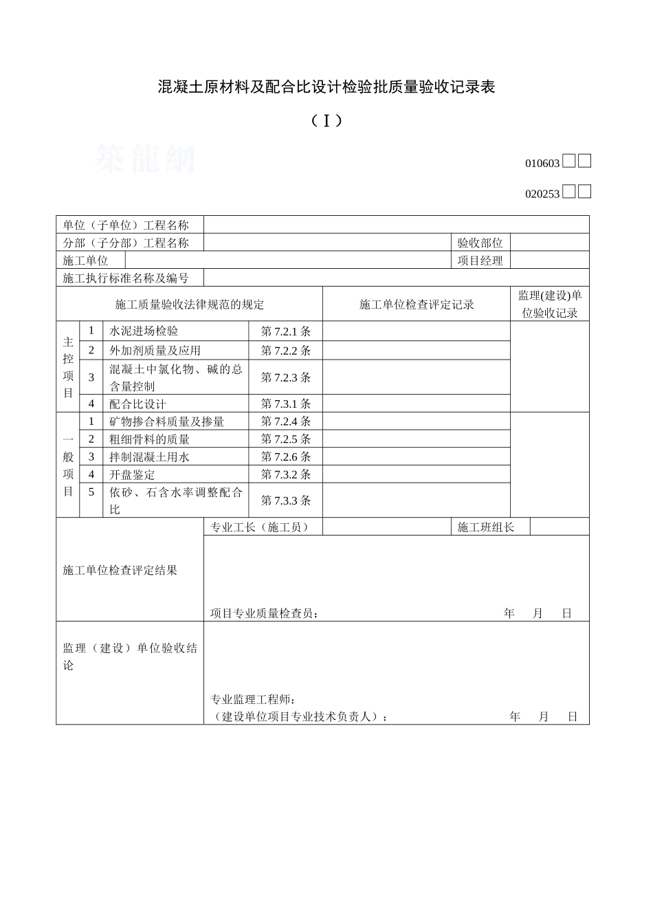 010603ⅰ混凝土原材料及配合比设计检验批质量验收记录表_第1页
